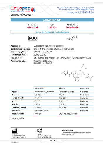 Certificat d'analyses pNAPEP-1703 Substrat Chromogène de la Plasmine